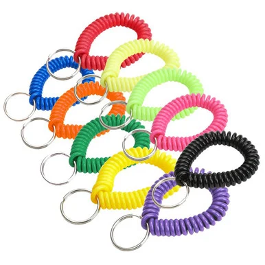 Premium Wrist Coil